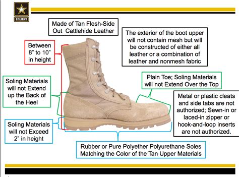 military approved boots.